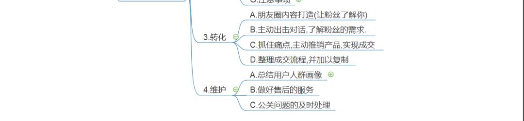 网络赚钱思维导图宝藏库