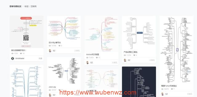 网络赚钱思维导图宝藏库